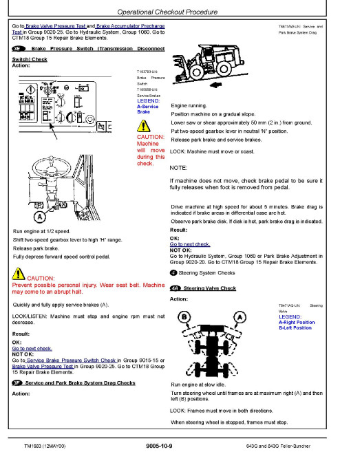 John Deere 643G and 843G Feller Bunchers Operation and Test Manual (TM1683) John Deere 643G and 843G Feller Bunchers Operation and Test Manual (TM1683)