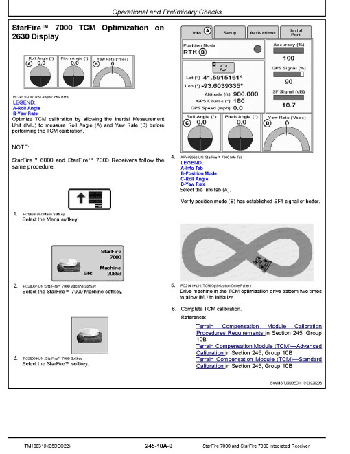 John Deere StarFire™ 7000 and StarFire™ 7000 Integrated Receiver Technical Manual (TM168319) John Deere StarFire™ 7000 and StarFire™ 7000 Integrated Receiver Technical Manual (TM168319)
