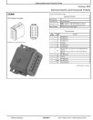 John Deere StarFire™ 7000 and StarFire™ 7000 Integrated Receiver Technical Manual (TM168319)
