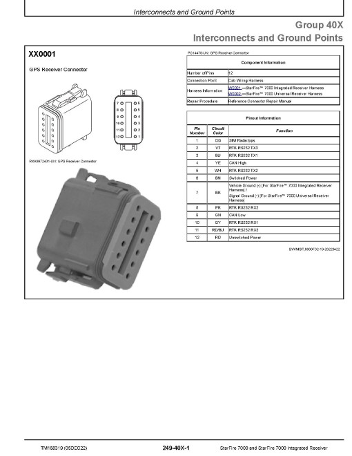 John Deere StarFire™ 7000 and StarFire™ 7000 Integrated Receiver Technical Manual (TM168319) John Deere StarFire™ 7000 and StarFire™ 7000 Integrated Receiver Technical Manual (TM168319)