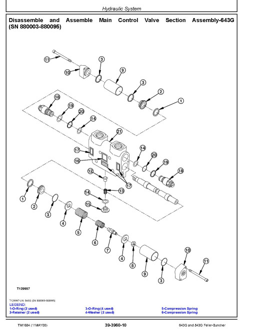 John Deere 643G and 843G Wheeled Feller Bunchers Repair Manual (TM1684) John Deere 643G and 843G Wheeled Feller Bunchers Repair Manual (TM1684)