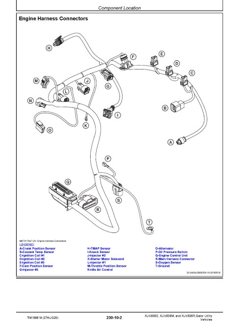John Deere XUV835E, XUV835M and XUV835R Gator Utility Vehicles (SN: 010001-040000) Technical Manual (TM168619) John Deere XUV835E, XUV835M and XUV835R Gator Utility Vehicles (SN: 010001-040000) Technical Manual (TM168619)