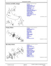 John Deere XUV835E, XUV835M and XUV835R Gator Utility Vehicles (SN: 010001-040000) Technical Manual (TM168619)