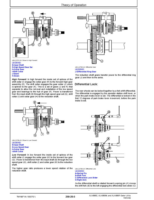John Deere XUV865E, XUV865M and XUV865R Gator Utility Vehicles (SN: 010001-040000) Technical Manual (TM168719) John Deere XUV865E, XUV865M and XUV865R Gator Utility Vehicles (SN: 010001-040000) Technical Manual (TM168719)