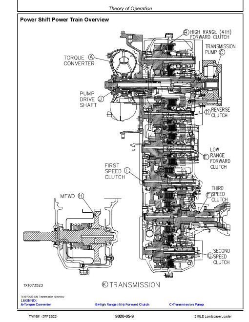 John Deere 210LE (SN. before 888003) Landscape Loaders Operation and Test Manual (TM1691) John Deere 210LE (SN. before 888003) Landscape Loaders Operation and Test Manual (TM1691)