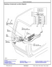 John Deere 540G-II, 640G-II Skidders, 548G-II, 648G-II and 748G-II Grapple Skidders Operation and Test Manual (TM1693)