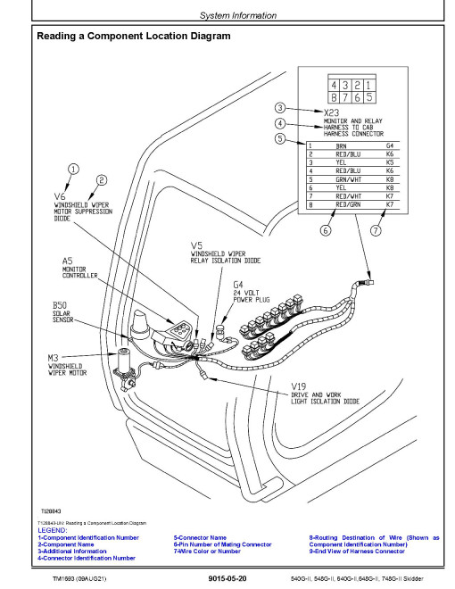 John Deere 540G-II, 640G-II Skidders, 548G-II, 648G-II and 748G-II Grapple Skidders Operation and Test Manual (TM1693) John Deere 540G-II, 640G-II Skidders, 548G-II, 648G-II and 748G-II Grapple Skidders Operation and Test Manual (TM1693)