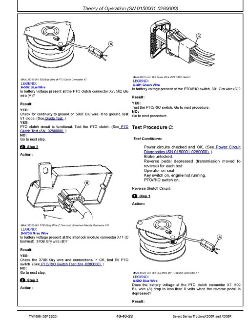 John Deere Select Series X300R and X305R Lawn Tractors Technical Manual (TM1696) John Deere Select Series X300R and X305R Lawn Tractors Technical Manual (TM1696)