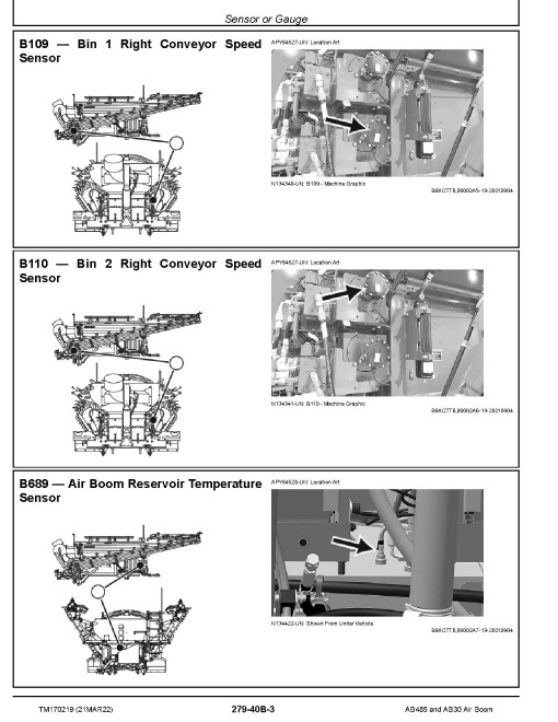 John Deere AB30 and AB485 Air Boom Applicators Diagnostic Manual (TM170219) John Deere AB30 and AB485 Air Boom Applicators Diagnostic Manual (TM170219)