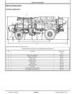John Deere AB30 and AB485 Air Boom Applicators Diagnostic Manual (TM170219)