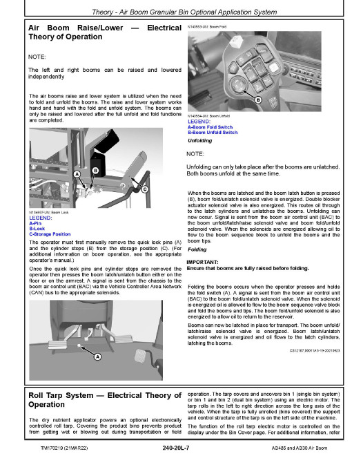 John Deere AB30 and AB485 Air Boom Applicators Diagnostic Manual (TM170219) John Deere AB30 and AB485 Air Boom Applicators Diagnostic Manual (TM170219)