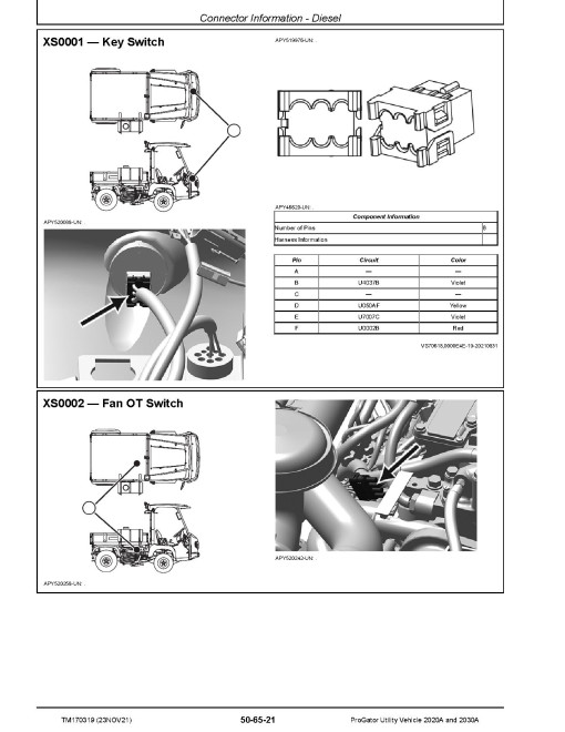 John Deere 2020A and 2030A (SN: 130001-) ProGator Utility Vehicles Technical Manual (TM170319) John Deere 2020A and 2030A (SN: 130001-) ProGator Utility Vehicles Technical Manual (TM170319)