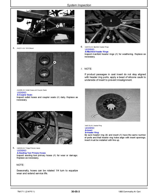John Deere 1900 Commodity Air Carts Technical Manual (TM1711)