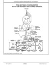 John Deere 1900 Commodity Air Carts Technical Manual (TM1711)