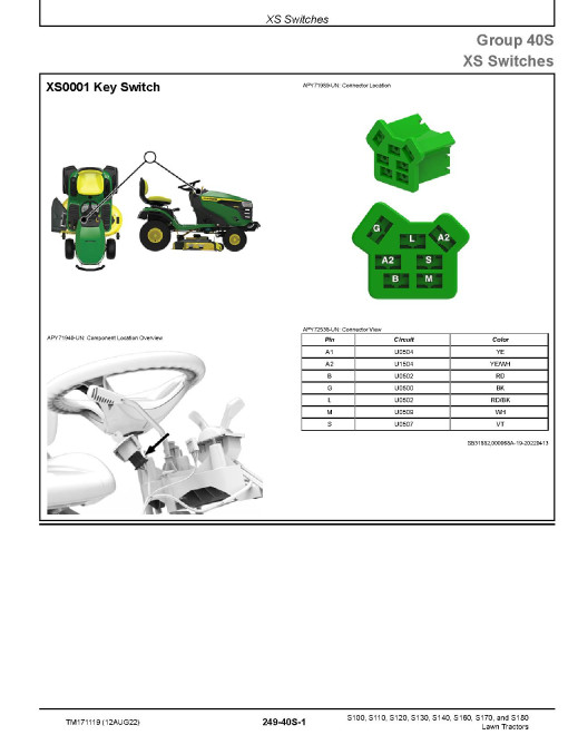 John Deere S100, S110, S120, S130, S140, S160, S170 and S180 Lawn Tractors (SN. from 010001) Technical Manual (TM171119)