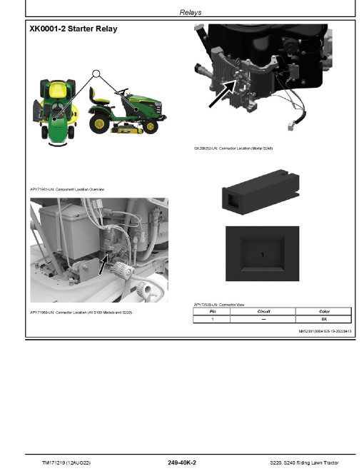 John Deere S220 (SN from 010001) and S240 (SN from 880001) Lawn Tractors Technical Manual (TM171219)