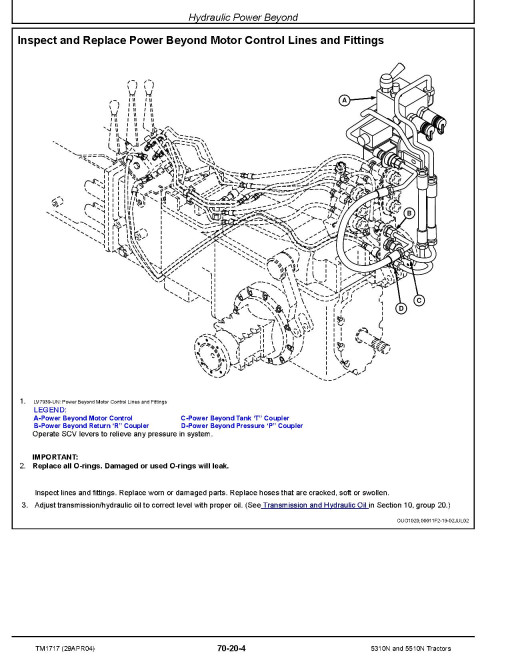 John Deere 5310N and 5510N Tractors Diagnostic and Repair Technical Manual (TM1717) John Deere 5310N and 5510N Tractors Diagnostic and Repair Technical Manual (TM1717)
