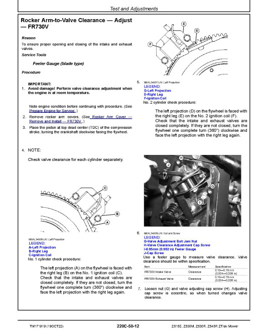John Deere ZTrak Z515E, Z530M, Z530R and Z545R Zero-Turn Mowers (SN. from 100001) Technical Manual (TM171919)