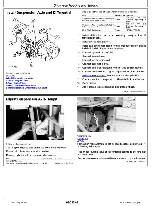 John Deere Series II 862B (SN. from 818323) Scrapers Repair Manual (TM1725) John Deere Series II 862B (SN. from 818323) Scrapers Repair Manual (TM1725)