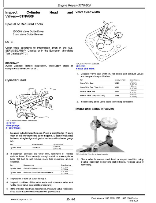 John Deere 1550, 1570, 1575, 1580 and 1585 TerrainCut Front Mowers Technical Manual (TM172619) John Deere 1550, 1570, 1575, 1580 and 1585 TerrainCut Front Mowers Technical Manual (TM172619)