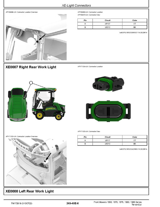 John Deere 1550, 1570, 1575, 1580 and 1585 TerrainCut Front Mowers Technical Manual (TM172619) John Deere 1550, 1570, 1575, 1580 and 1585 TerrainCut Front Mowers Technical Manual (TM172619)
