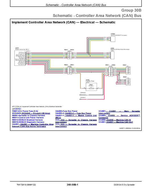 John Deere DS35 G4.5 Dry Spreaders (North America) Diagnostic Manual (TM172919) John Deere DS35 G4.5 Dry Spreaders (North America) Diagnostic Manual (TM172919)