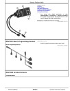 John Deere ExactApply Nozzle Control Systems Diagnostic Manual (TM173319)