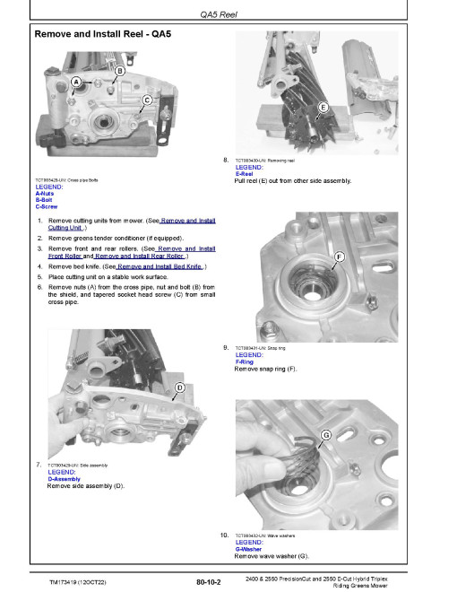 John Deere E-Cut Hybrid 2550, PrecisionCut 2400 and 2550 Riding Mowers Technical Manual (TM173419) John Deere E-Cut Hybrid 2550, PrecisionCut 2400 and 2550 Riding Mowers Technical Manual (TM173419)