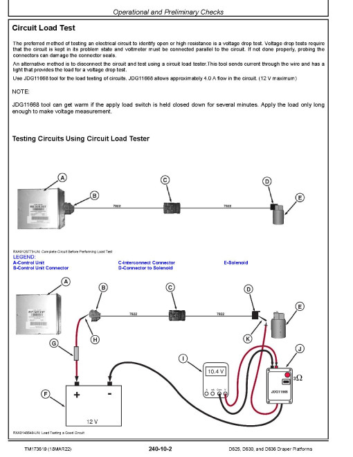 John Deere D625, D630 and D636 Draper Platforms Technical Manual (TM173619) John Deere D625, D630 and D636 Draper Platforms Technical Manual (TM173619)