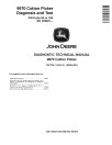 John Deere 9970 (PIN from 1N0___023001; N0___023001) Cotton Pickers Diagnostic Manual (TM1738)