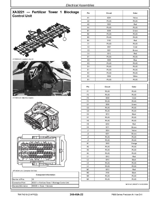 John Deere P660, P670, P680 and P690 Precission Air Hoe Drills Diagnostic Manual (TM174319)