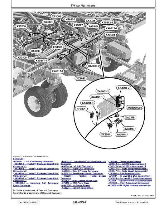John Deere P660, P670, P680 and P690 Precission Air Hoe Drills Diagnostic Manual (TM174319)