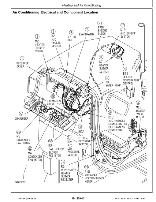 John Deere 450H, 550H and 650H Crawler Dozers Repair Manual (TM1744) John Deere 450H, 550H and 650H Crawler Dozers Repair Manual (TM1744)