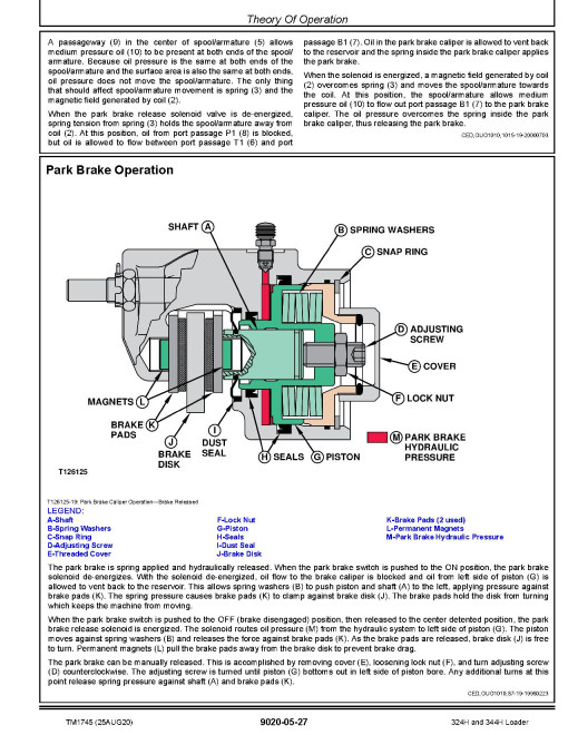 John Deere 324H and 344H Compact 4WD Loaders Operation and Test Manual (TM1745) John Deere 324H and 344H Compact 4WD Loaders Operation and Test Manual (TM1745)