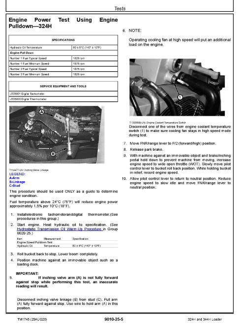 John Deere 324H and 344H Compact 4WD Loaders Operation and Test Manual (TM1745) John Deere 324H and 344H Compact 4WD Loaders Operation and Test Manual (TM1745)