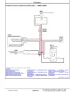 John Deere-Bauer Planter Precision Upgrade Kits (North America) Diagnostic Manual (TM174519)