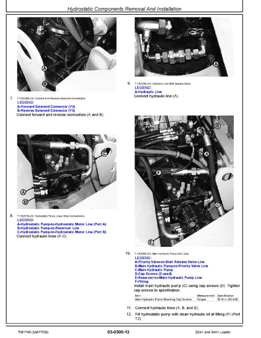 John Deere 324H and 344H Compact 4WD Loaders Repair Manual (TM1746) John Deere 324H and 344H Compact 4WD Loaders Repair Manual (TM1746)