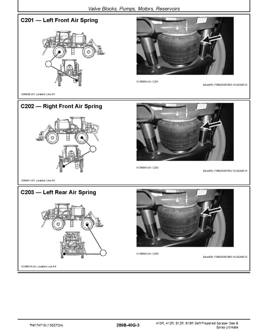 John Deere 410R, 412R, 612R and 616R Self-Propelled Sprayers See & Spray Ultimate Diagnostic Technical Manual (TM174719)