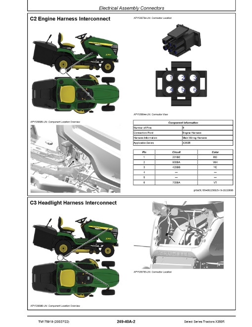 John Deere Select Series X350R Lawn Tractors (SN. from 150001) Technical Manual (TM175919) John Deere Select Series X350R Lawn Tractors (SN. from 150001) Technical Manual (TM175919)