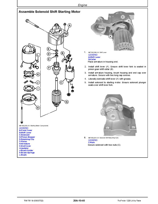John Deere 1220 TruFinish (SN: 010001-) Utility Rake Technical Manual (TM176119) John Deere 1220 TruFinish (SN: 010001-) Utility Rake Technical Manual (TM176119)