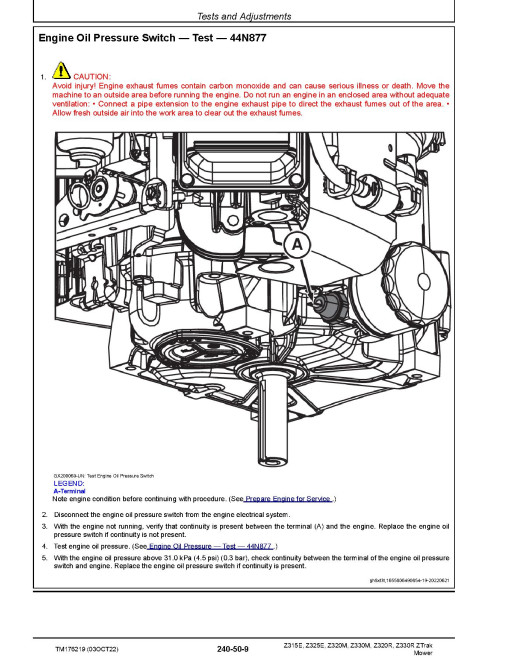 John Deere Z315E, Z320M, Z320R, Z325E, Z330M and Z330R Ztrak Zero-Turn Mowers Technical Manual (TM176219) John Deere Z315E, Z320M, Z320R, Z325E, Z330M and Z330R Ztrak Zero-Turn Mowers Technical Manual (TM176219)