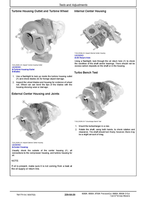 John Deere E-Cut Hybrid 6080A, 6500A, PrecisionCut 6080A, 6500A and 6700A Reel Mowers Technical Manual (TM177419) John Deere E-Cut Hybrid 6080A, 6500A, PrecisionCut 6080A, 6500A and 6700A Reel Mowers Technical Manual (TM177419)