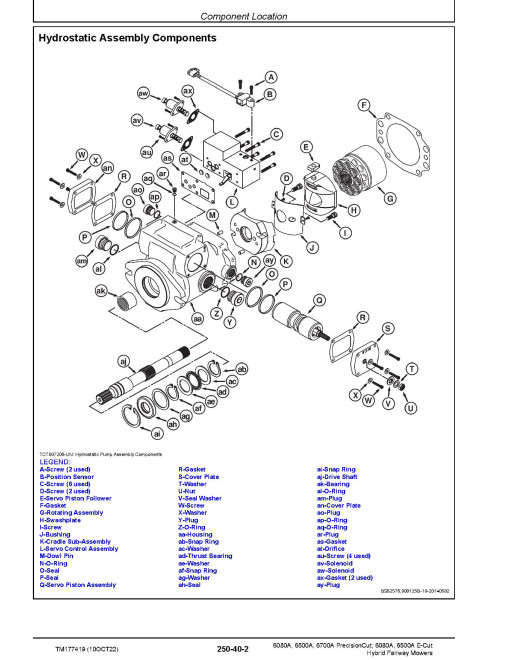 John Deere E-Cut Hybrid 6080A, 6500A, PrecisionCut 6080A, 6500A and 6700A Reel Mowers Technical Manual (TM177419) John Deere E-Cut Hybrid 6080A, 6500A, PrecisionCut 6080A, 6500A and 6700A Reel Mowers Technical Manual (TM177419)
