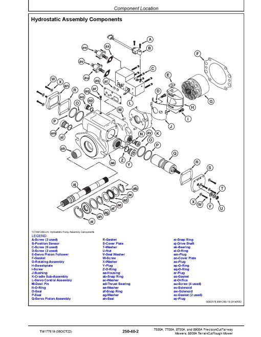 John Deere PrecisionCut 7500A, 7700A, 8700A, 8900A and TerrainCut 8800A Reel Mowers Technical Manual (TM177619) John Deere PrecisionCut 7500A, 7700A, 8700A, 8900A and TerrainCut 8800A Reel Mowers Technical Manual (TM177619)