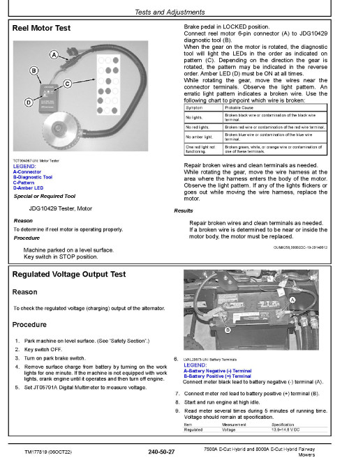 John Deere E-Cut Hybrid™ 7500A and 8000A (SN: 100001-110000) Fairway Mowers Technical Manual (TM177819)