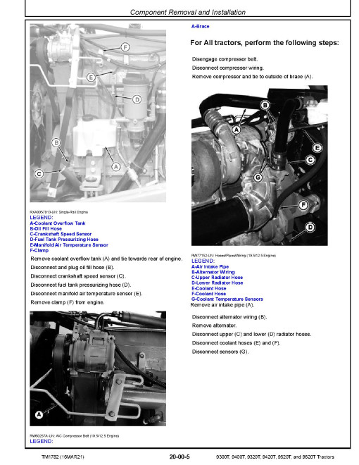 John Deere 9300T, 9320T, 9400T, 9420T, 9520T and 9620T Tracked Tractors Repair Manual (TM1782) John Deere 9300T, 9320T, 9400T, 9420T, 9520T and 9620T Tracked Tractors Repair Manual (TM1782)
