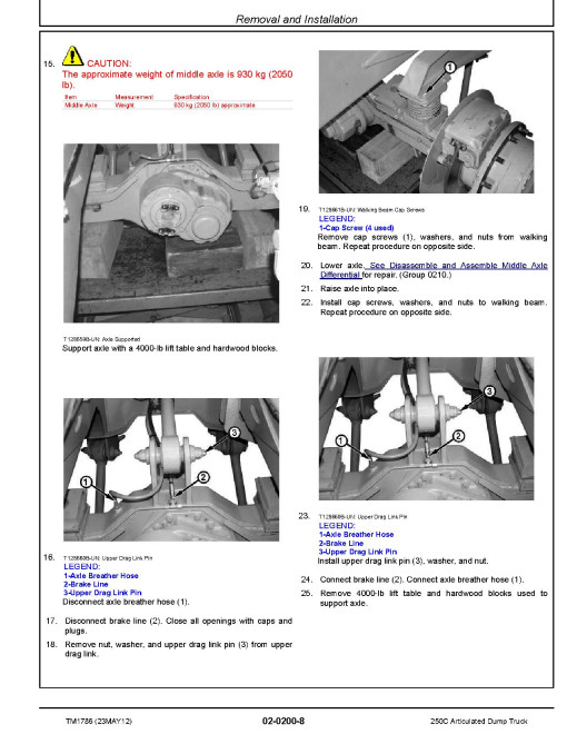 John Deere 250C Articulated Dump Trucks Repair Manual (TM1786)