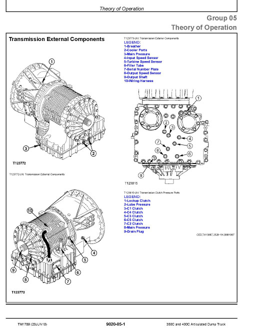 John Deere 350C and 400C Articulated Dump Trucks Operation and Test Manual (TM1789)