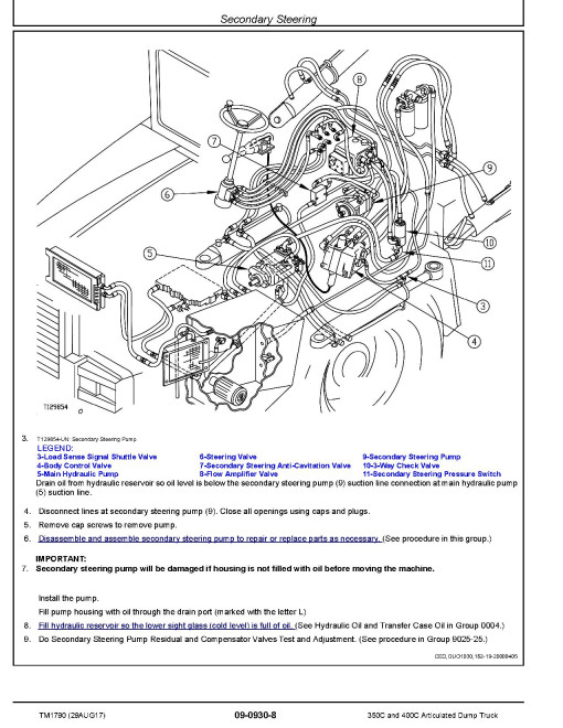 John Deere 350C and 400C Articulated Dump Trucks Repair Manual (TM1790)