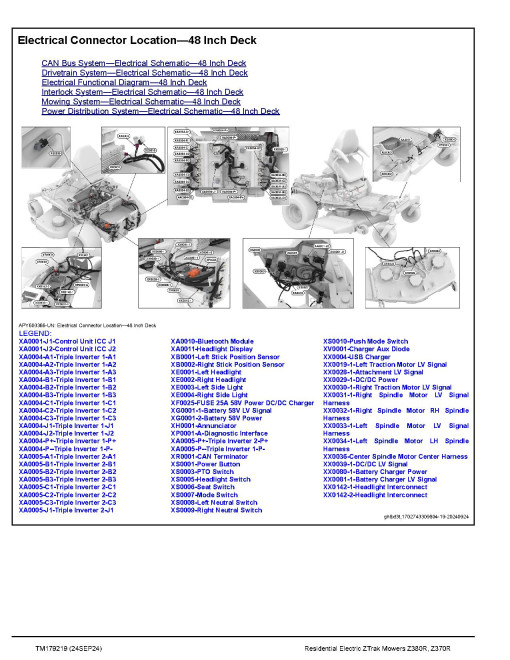 John Deere ZTrak Z370R (SN from 010001) and Z380R (SN from 050001) Electric Zero-Turn Mowers Technical Manual (TM179219)